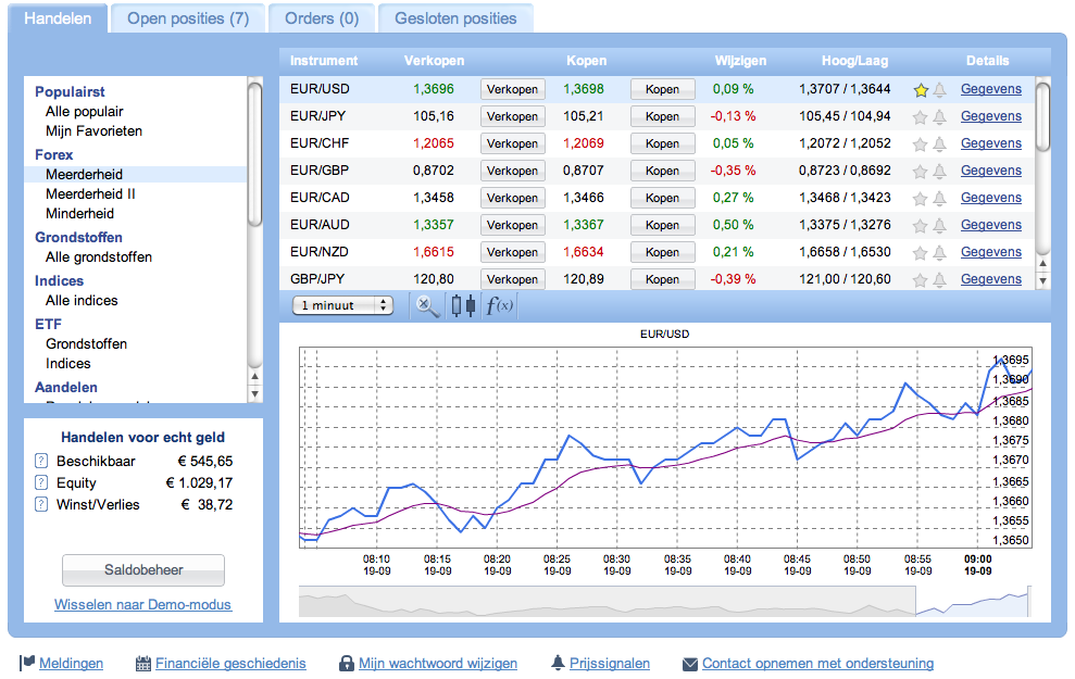 binary options plus