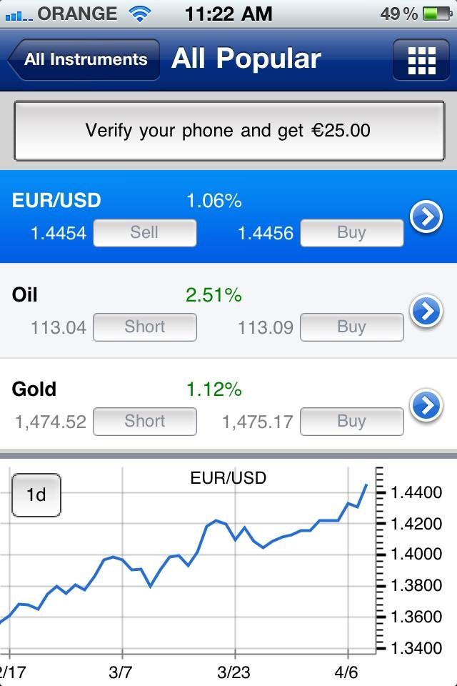 binary trading options iphone